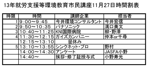 jasfa-syuuroushien-20131127.png